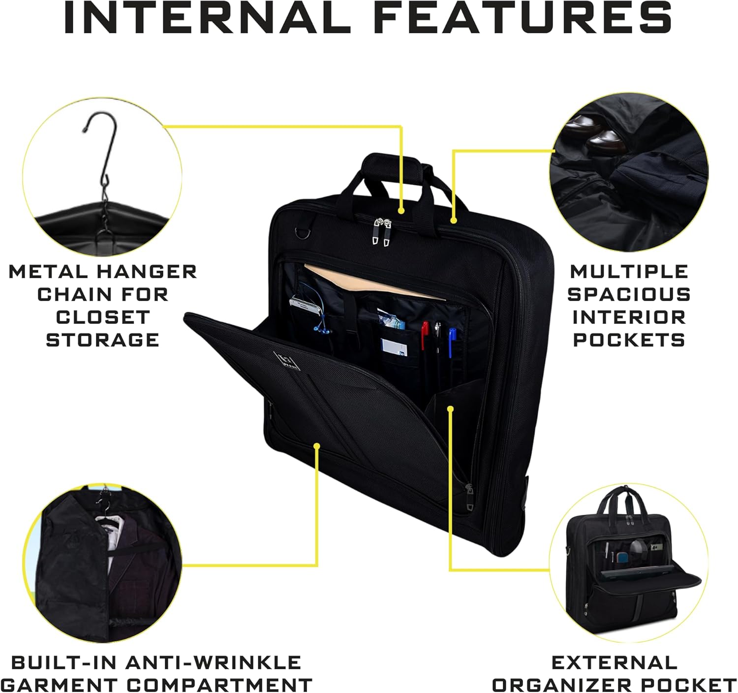 Premium Suit Carry On Garment Bag for Travel & Business Trips With Shoulder Strap - Image 5